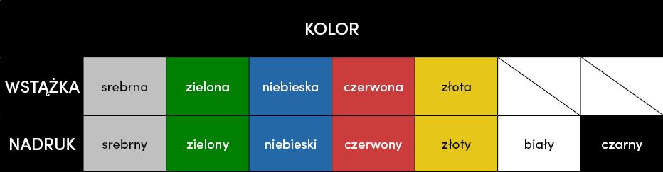 Kolory-wstazek.jpg